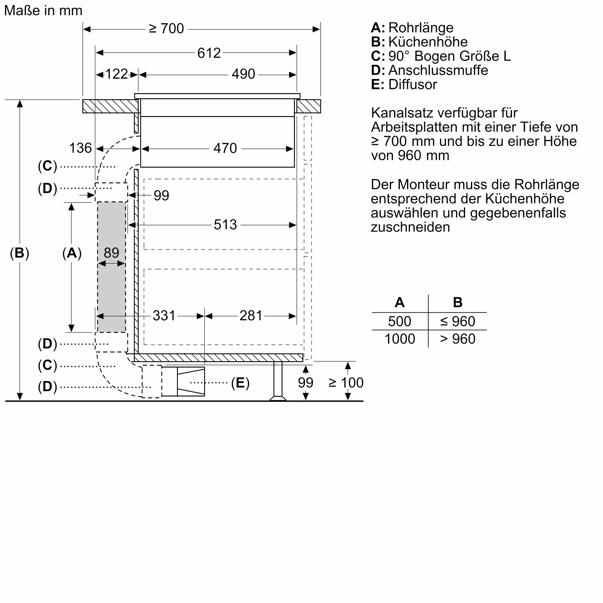 Siemens iQ300 ED87BBS16E – Induktionskochfeld mit integriertem Dunstabzug