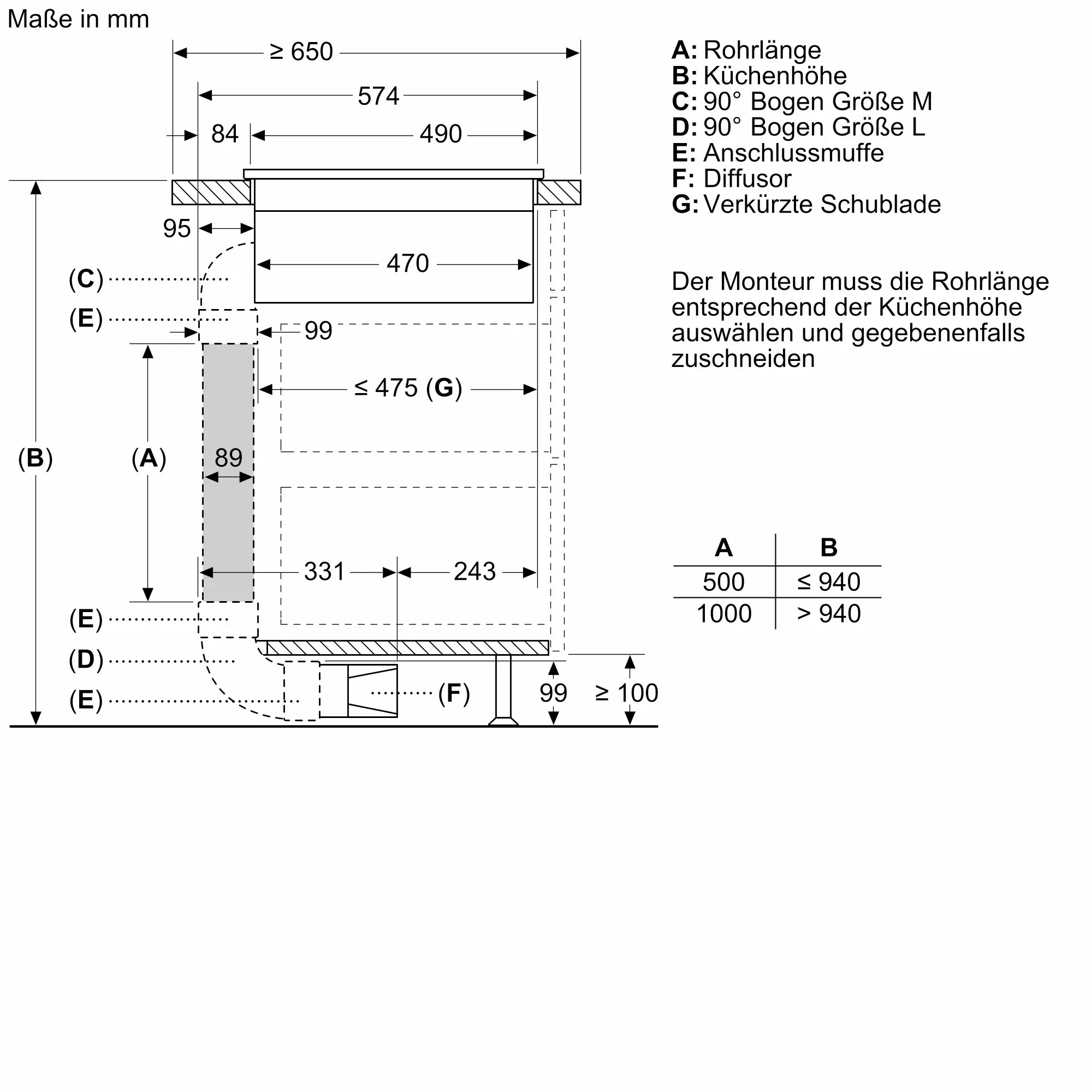 Siemens iQ300 ED87BBS16E – Induktionskochfeld mit integriertem Dunstabzug