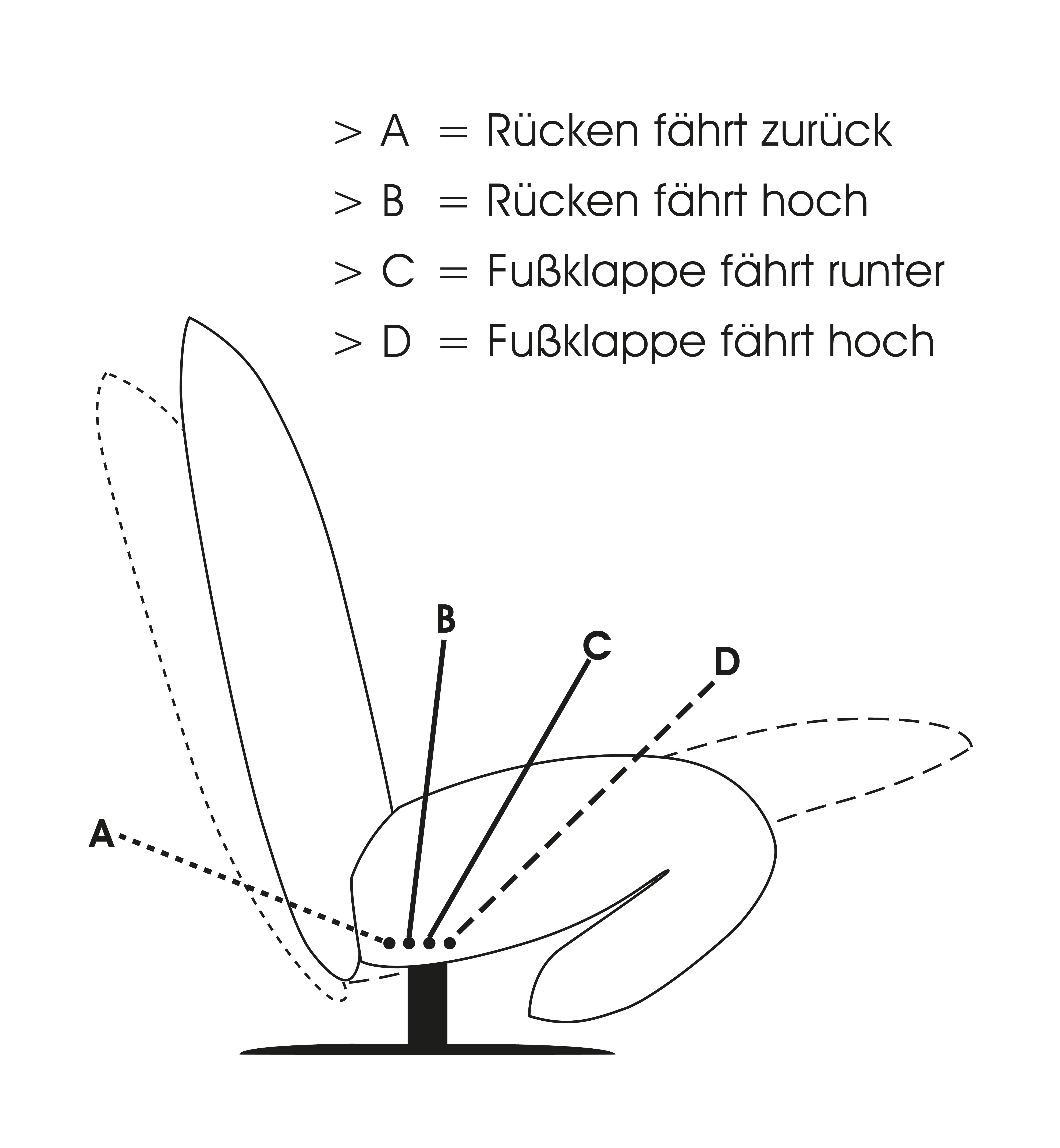 bullfrog Funktionssessel Baboo "breit", Nubukleder Crazy Nubuk schoko, 0318-170F 2510/25