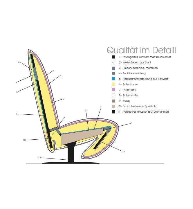 bullfrog Funktionssessel Baboo "breit", Nubukleder Crazy Nubuk schoko, 0318-170F 2510/25