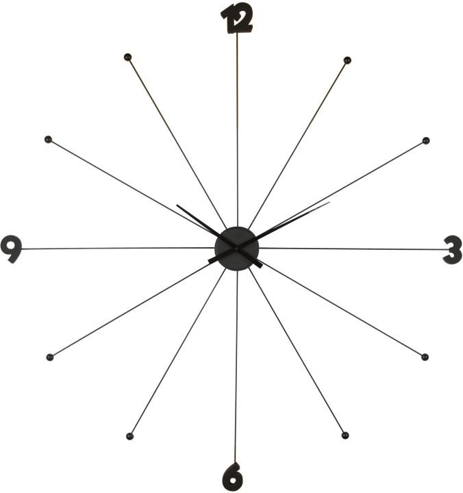 KARE Wanduhr Like Umbrella Black 61805